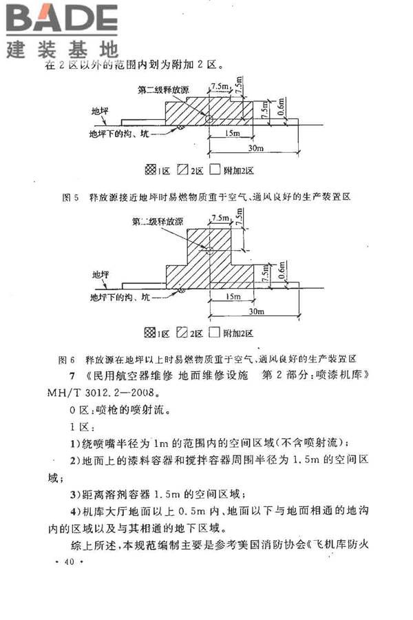 飞机喷漆机库设计规范_页面_47.jpg
