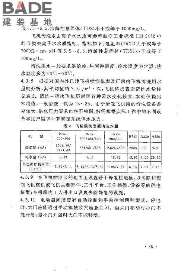 飞机喷漆机库设计规范_页面_52.jpg