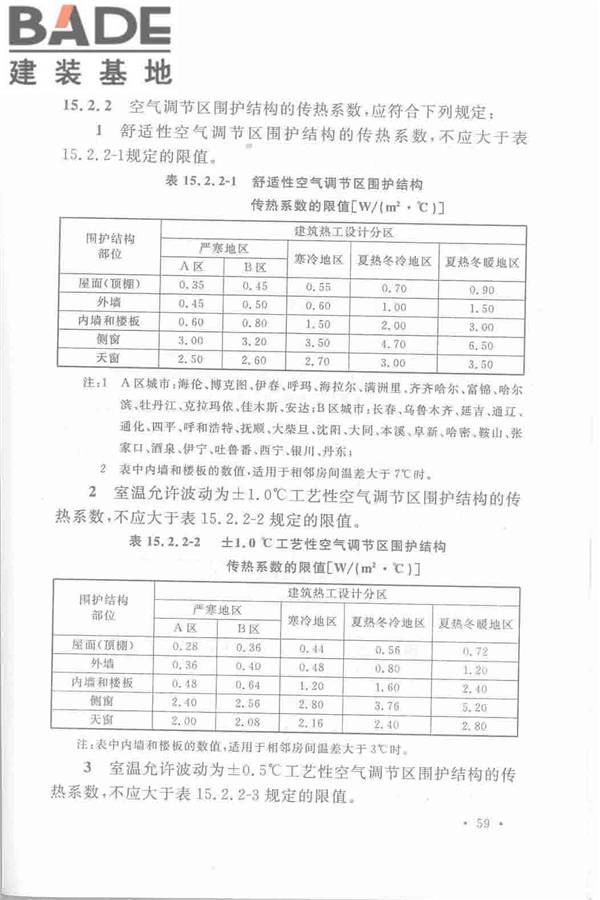 机械工业厂房建筑设计规范_页面_070.jpg