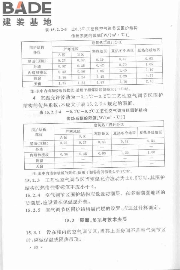 机械工业厂房建筑设计规范_页面_071.jpg