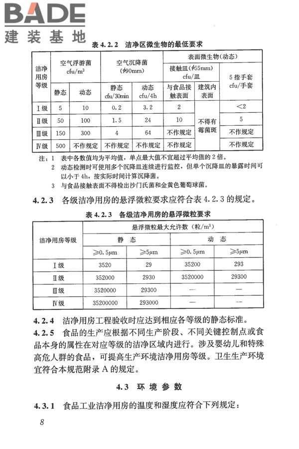 食品工业洁净用房建筑技术规范_页面_18.jpg