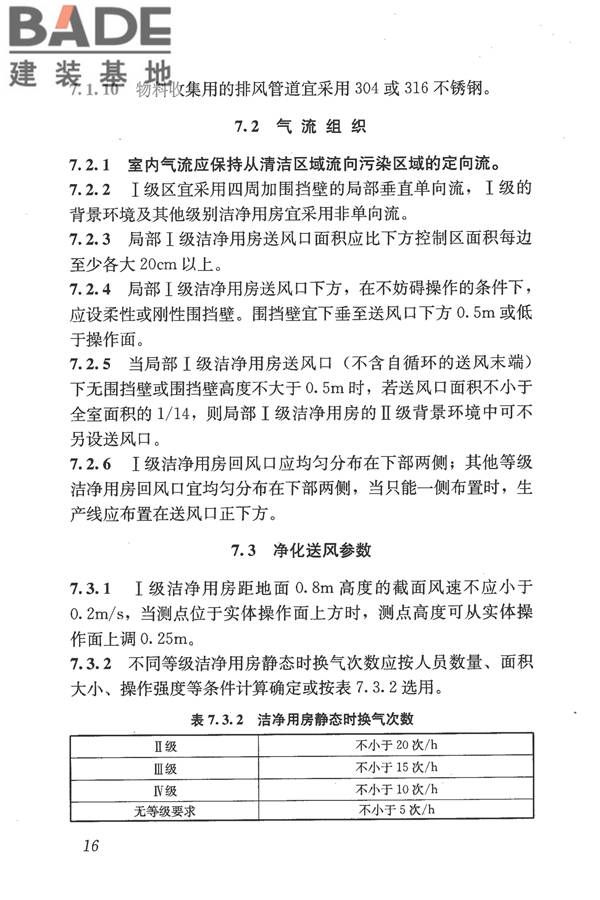 食品工业洁净用房建筑技术规范_页面_26.jpg