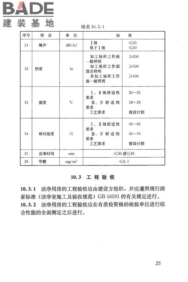 食品工业洁净用房建筑技术规范_页面_35.jpg