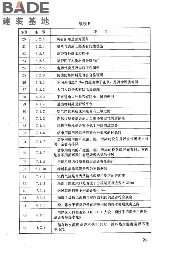 食品工业洁净用房建筑技术规范_页面_39.jpg