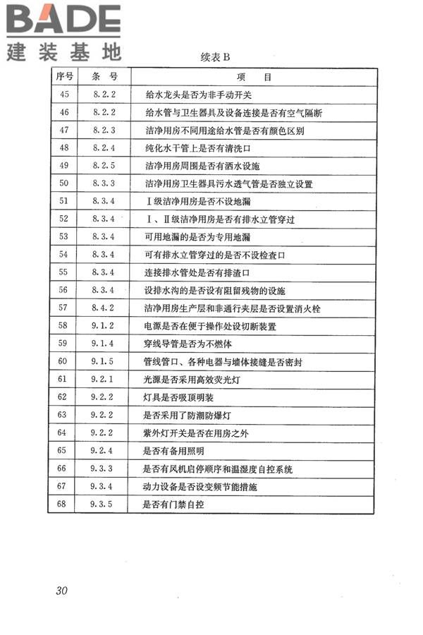 食品工业洁净用房建筑技术规范_页面_40.jpg