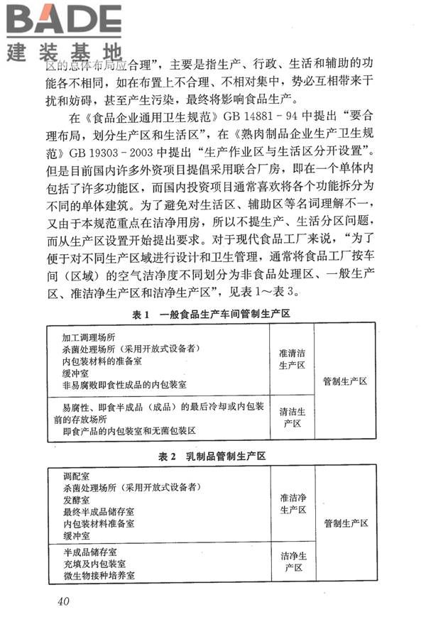 食品工业洁净用房建筑技术规范_页面_50.jpg