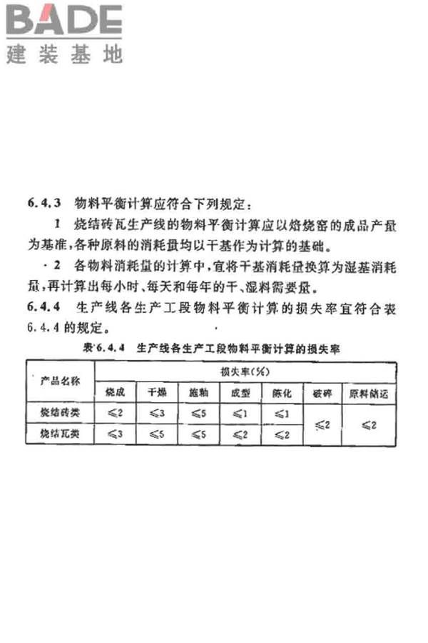 烧结砖瓦工厂设计规范_页面_036.jpg