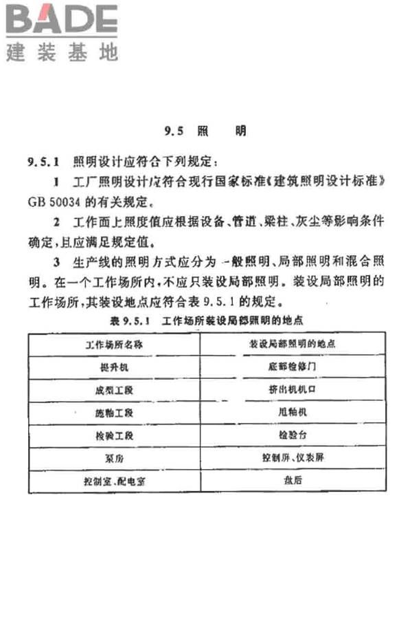 烧结砖瓦工厂设计规范_页面_058.jpg