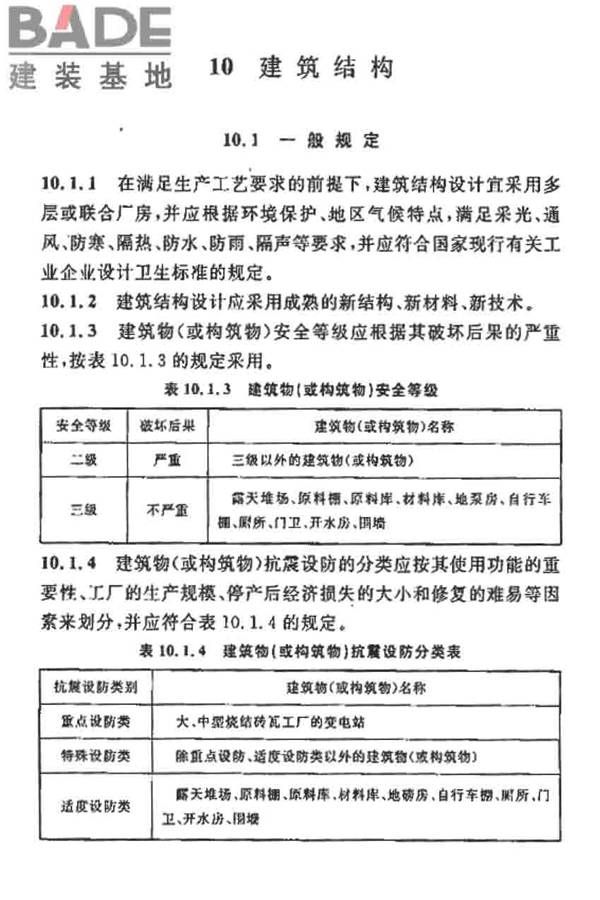 烧结砖瓦工厂设计规范_页面_066.jpg