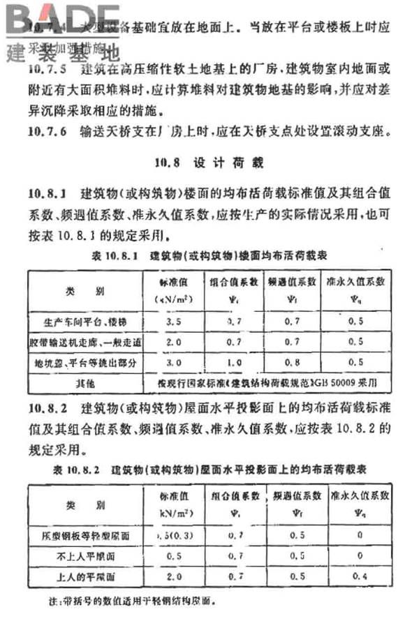 烧结砖瓦工厂设计规范_页面_071.jpg