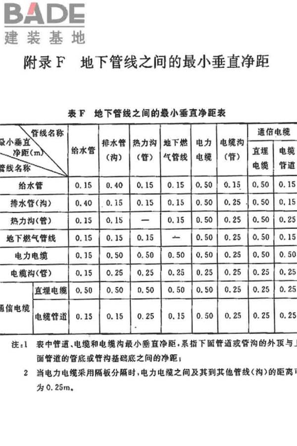 烧结砖瓦工厂设计规范_页面_100.jpg