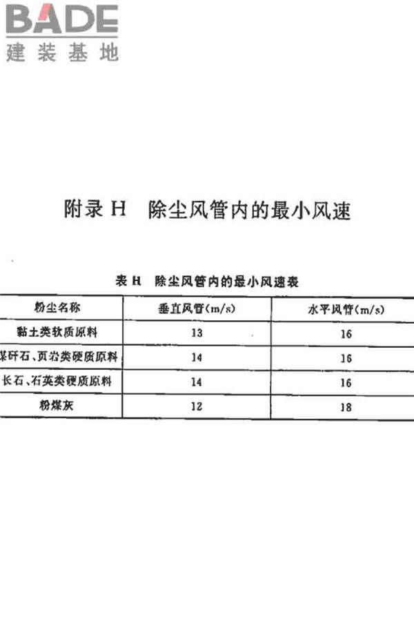 烧结砖瓦工厂设计规范_页面_102.jpg