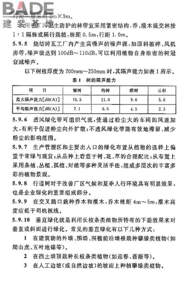烧结砖瓦工厂设计规范_页面_133.jpg