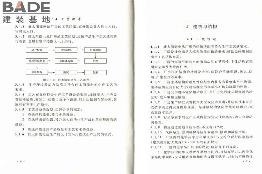 硅太阳能电池工厂设计规范_页面_10.jpg