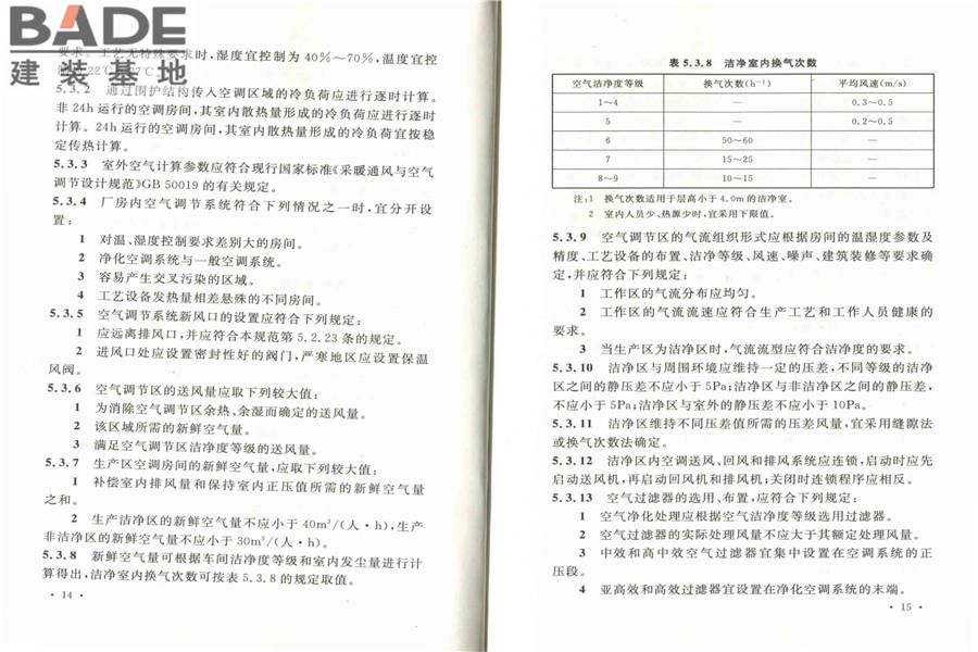 硅太阳能电池工厂设计规范_页面_14.jpg