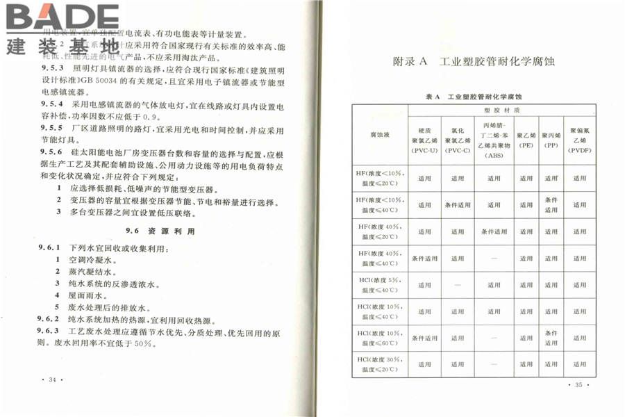 硅太阳能电池工厂设计规范_页面_24.jpg