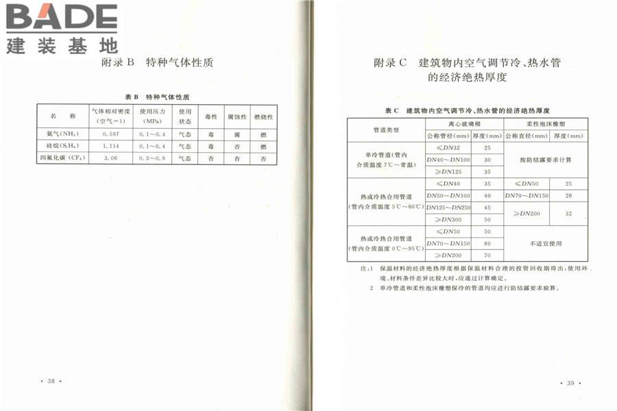 硅太阳能电池工厂设计规范_页面_26.jpg
