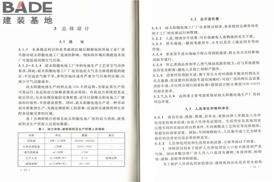 硅太阳能电池工厂设计规范_页面_32.jpg