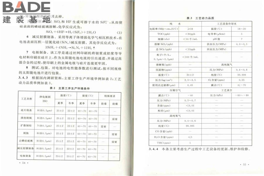 硅太阳能电池工厂设计规范_页面_34.jpg