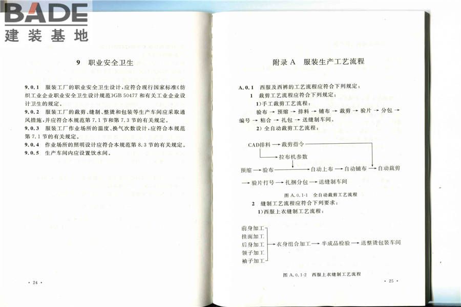 服装工厂设计规范_页面_19.jpg