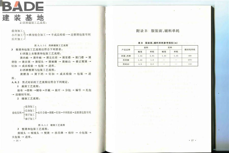 服装工厂设计规范_页面_20.jpg