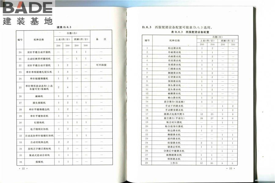 服装工厂设计规范_页面_23.jpg