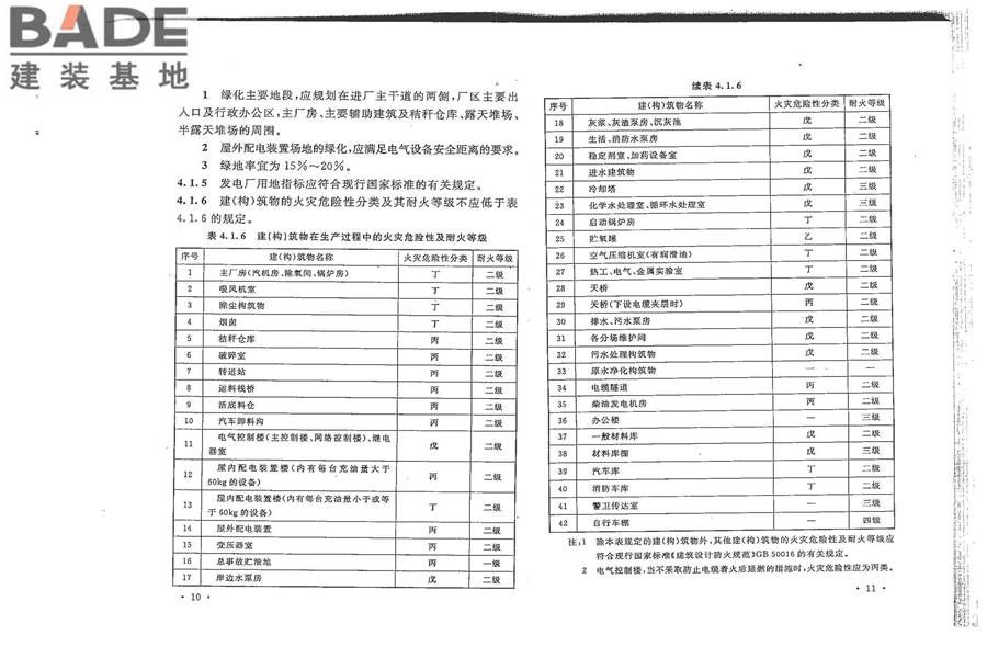 秸秆发电厂设计规范_页面_13.jpg