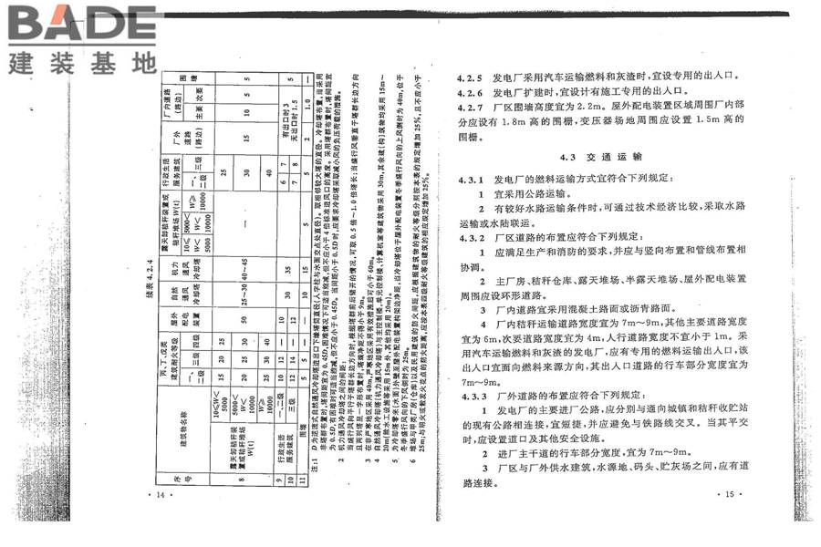 秸秆发电厂设计规范_页面_15.jpg