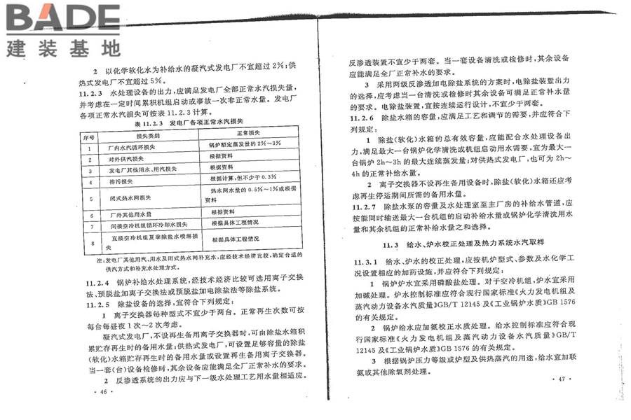 秸秆发电厂设计规范_页面_31.jpg