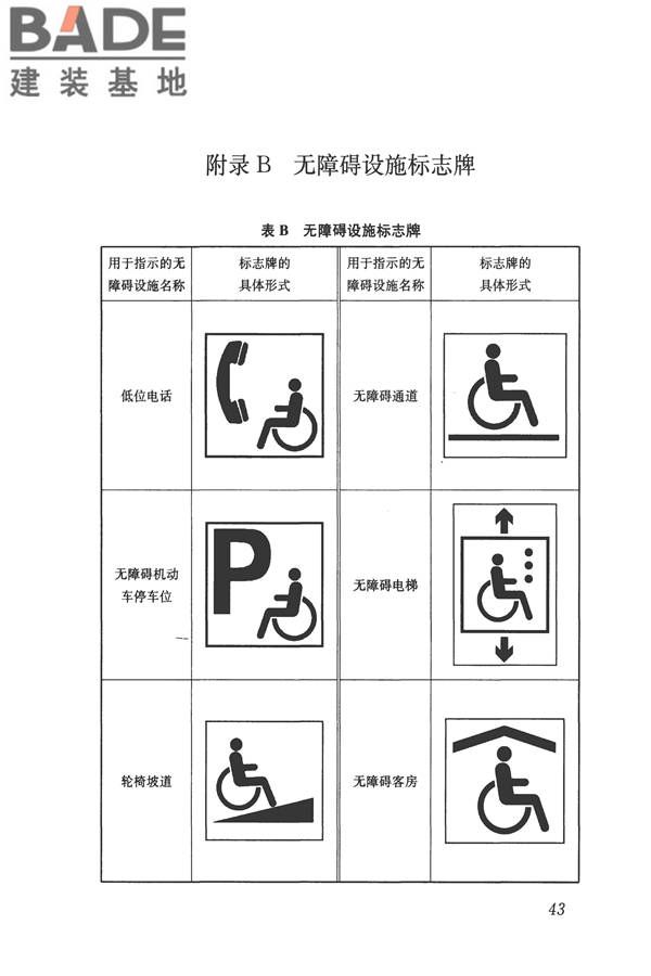 无障碍设计规范_页面_054.jpg