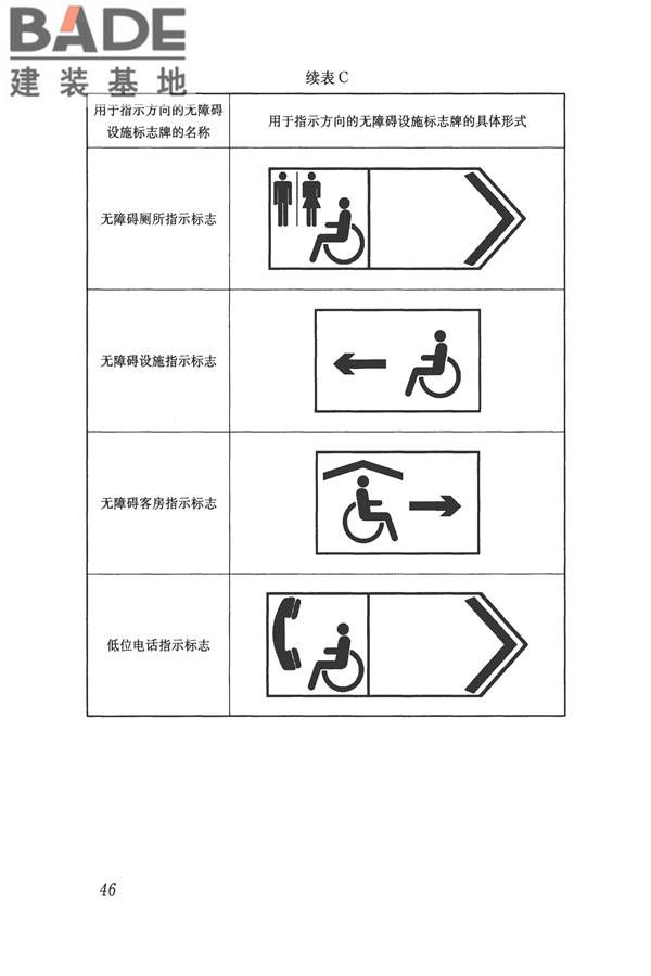无障碍设计规范_页面_057.jpg