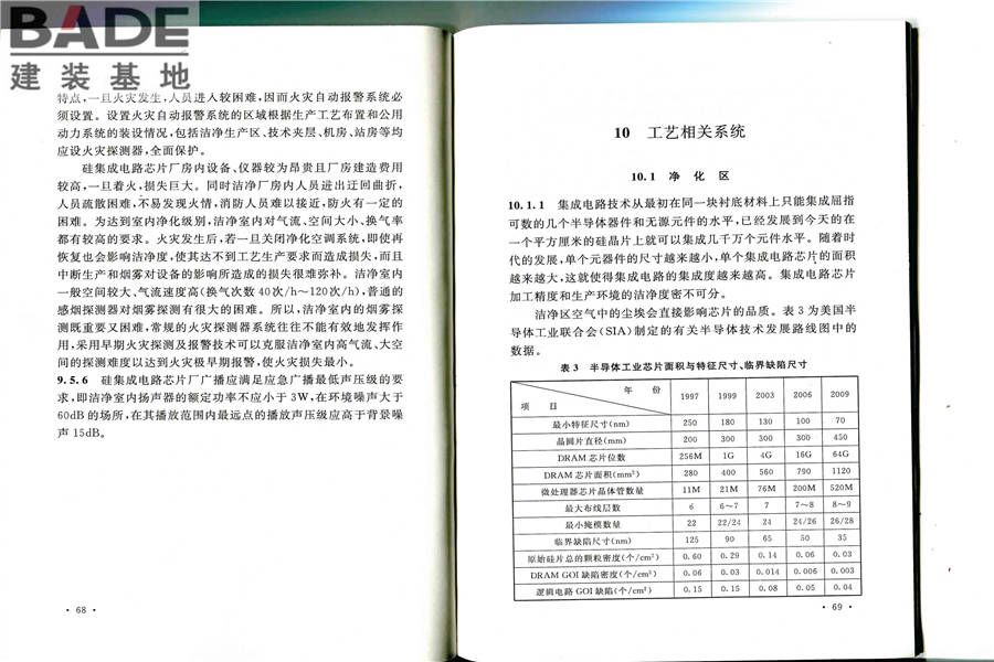硅集成电路芯片工厂设计规范_页面_41.jpg