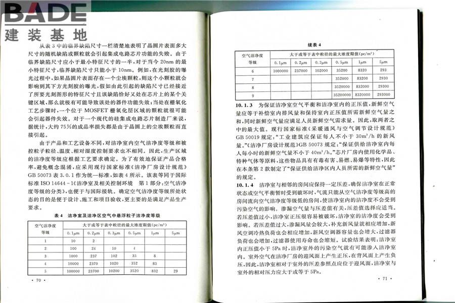 硅集成电路芯片工厂设计规范_页面_42.jpg