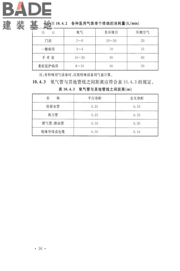 传染病医院建筑设计规范_页面_45.jpg
