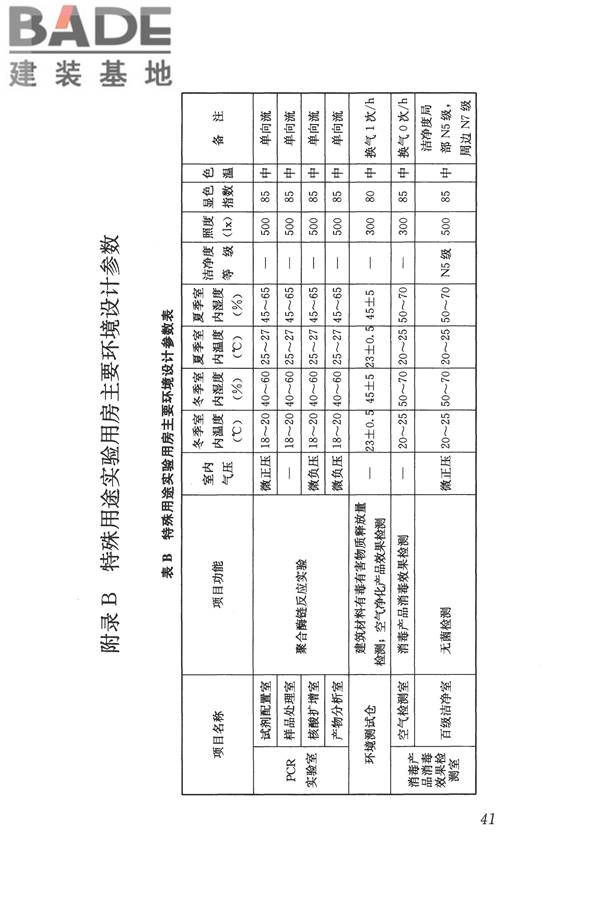 疾病预防控制中心建筑技术规范_页面_050.jpg