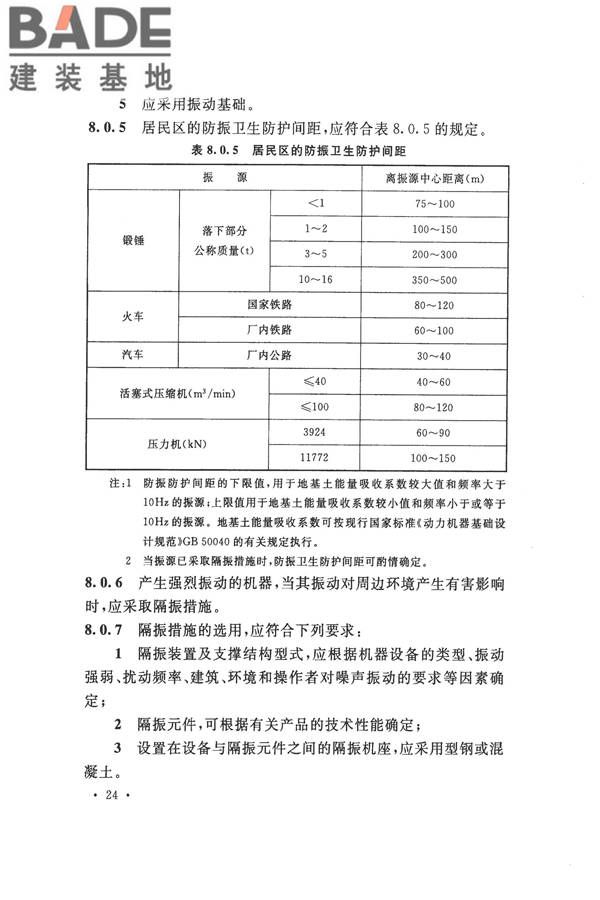 机械工业环境保护设计规范_页面_34.jpg