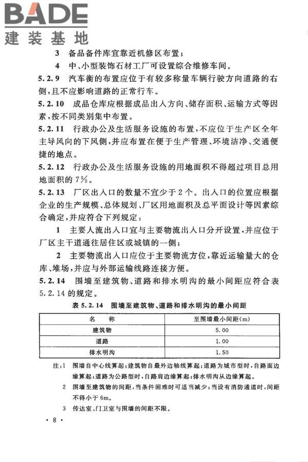 装饰石材工厂设计规范_页面_020.jpg