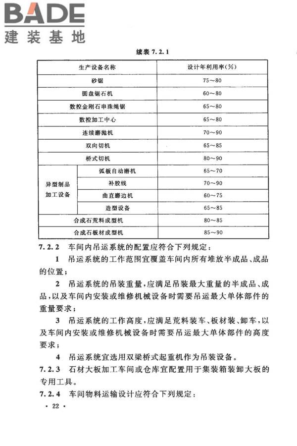 装饰石材工厂设计规范_页面_034.jpg