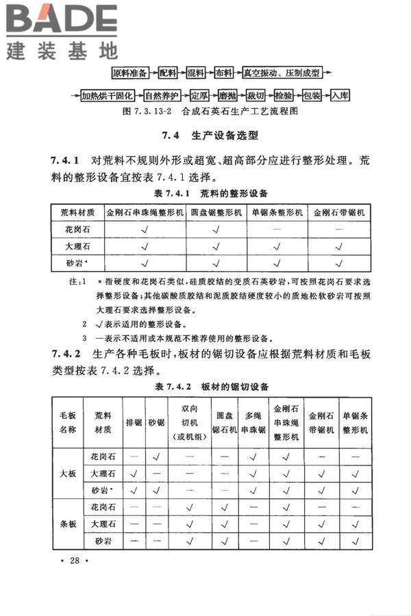 装饰石材工厂设计规范_页面_040.jpg