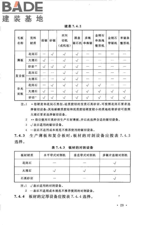 装饰石材工厂设计规范_页面_041.jpg