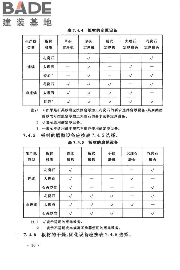 装饰石材工厂设计规范_页面_042.jpg