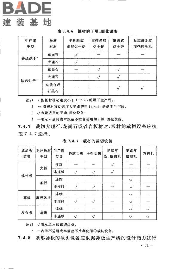 装饰石材工厂设计规范_页面_043.jpg