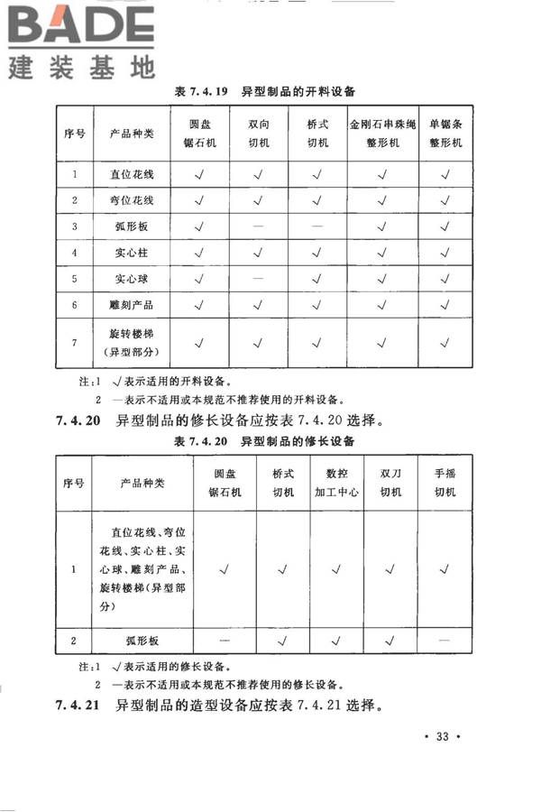 装饰石材工厂设计规范_页面_045.jpg