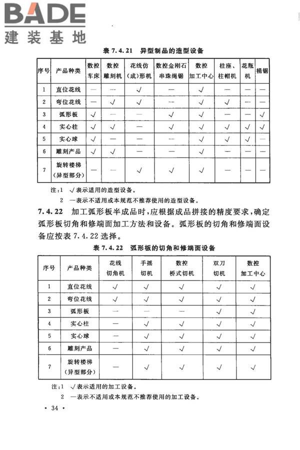 装饰石材工厂设计规范_页面_046.jpg
