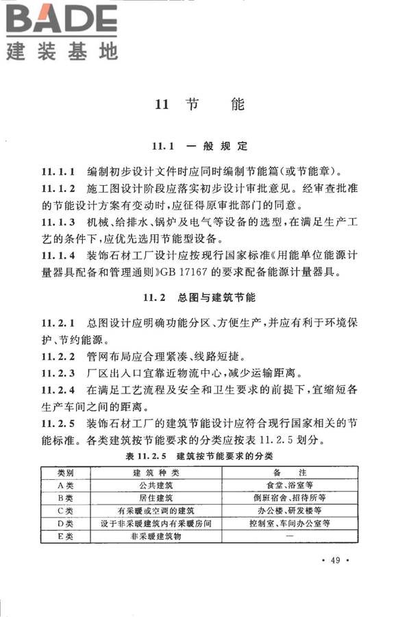 装饰石材工厂设计规范_页面_061.jpg