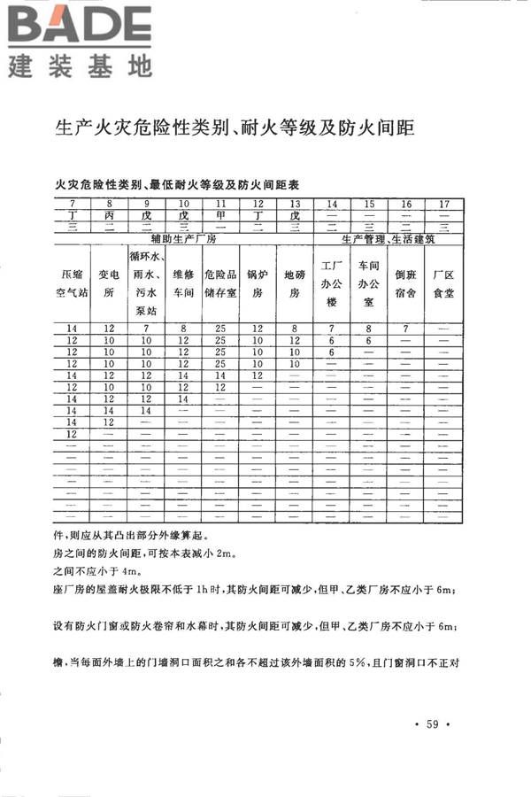 装饰石材工厂设计规范_页面_071.jpg