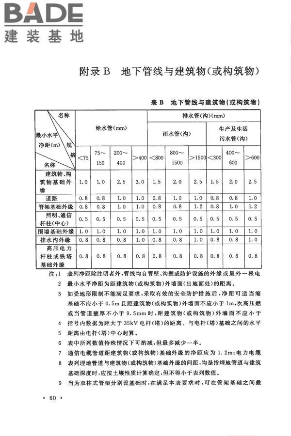 装饰石材工厂设计规范_页面_072.jpg