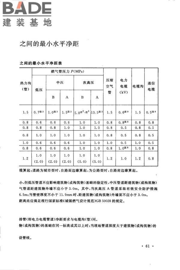 装饰石材工厂设计规范_页面_073.jpg