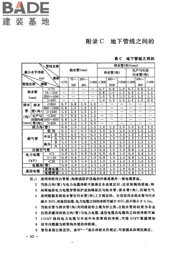 装饰石材工厂设计规范_页面_074.jpg