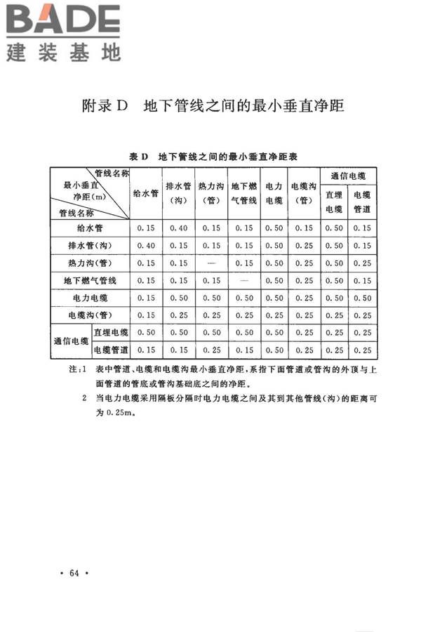装饰石材工厂设计规范_页面_076.jpg